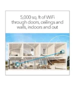 WiFi 6 Mesh Network System - Image 2