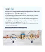 Smart Water Shut-Off Valve & Monitor - Image 3